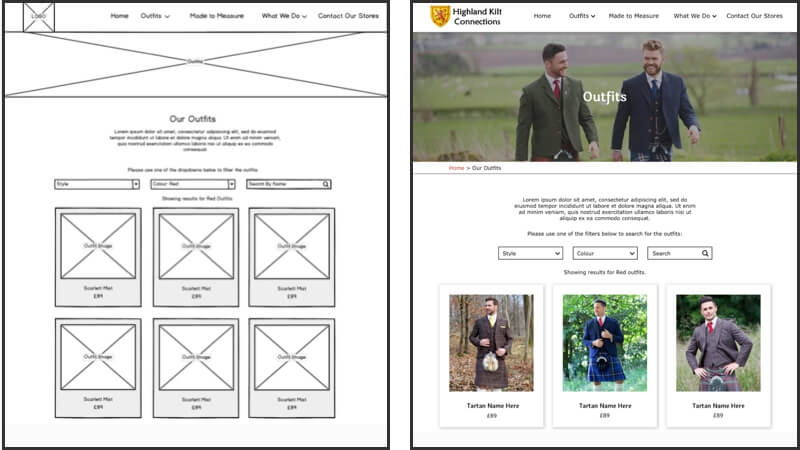 Highland Kilt Connections
